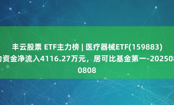 丰云股票 ETF主力榜 | 医疗器械ETF(159883)主力资金净流入4116.27万元，居可比基金第一-20250808